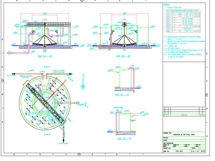 ENGINEERING SERVICES - INCLUDING RETROFITTING